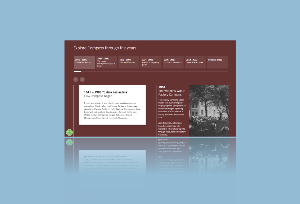 compass group