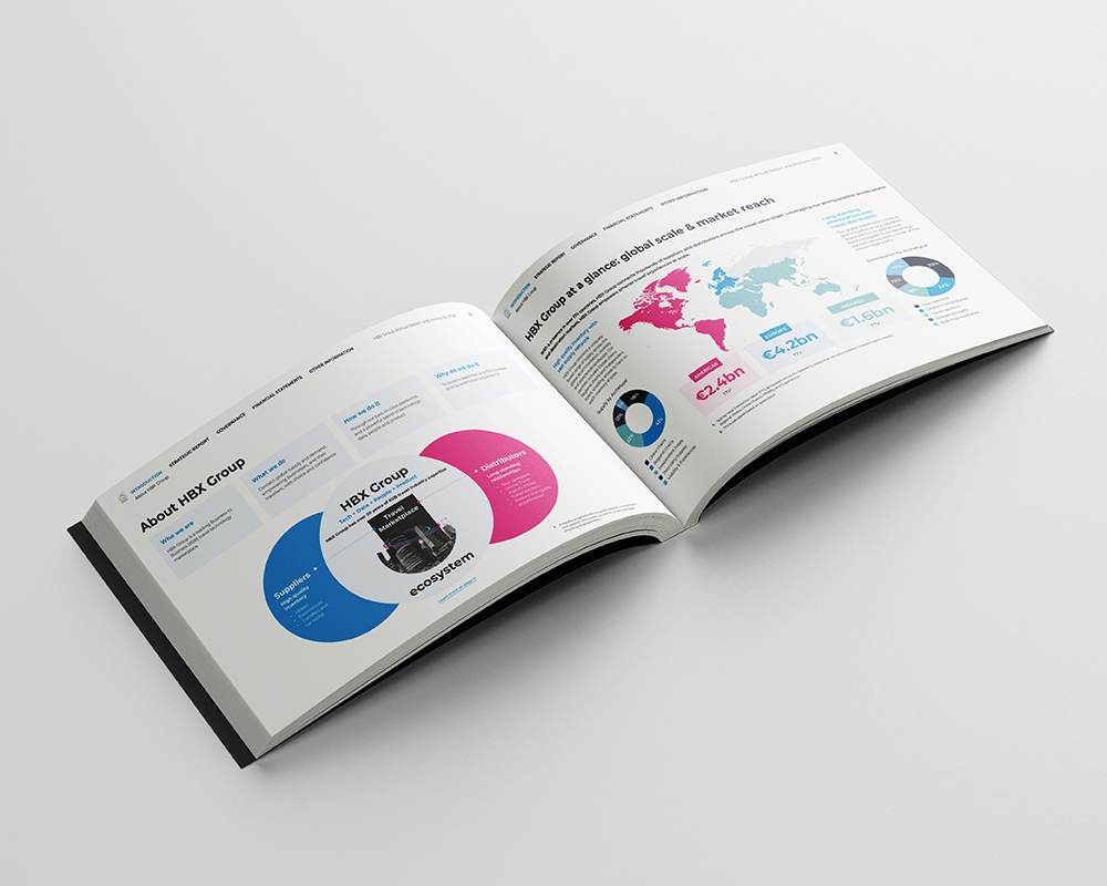 Rightmove Annual Report 