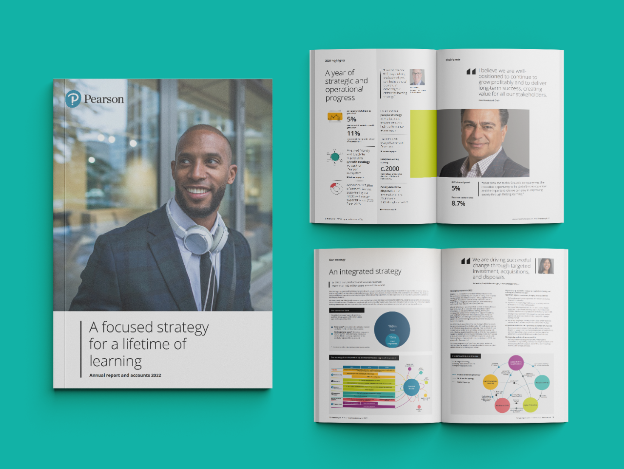 Spreads from Pearson Annual Report