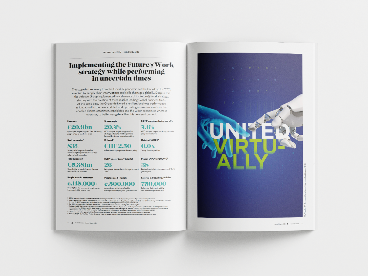Annual report spread