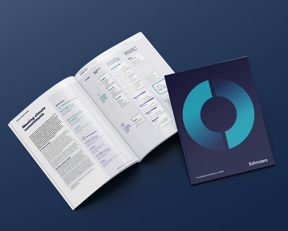 Schroders Annual Report 